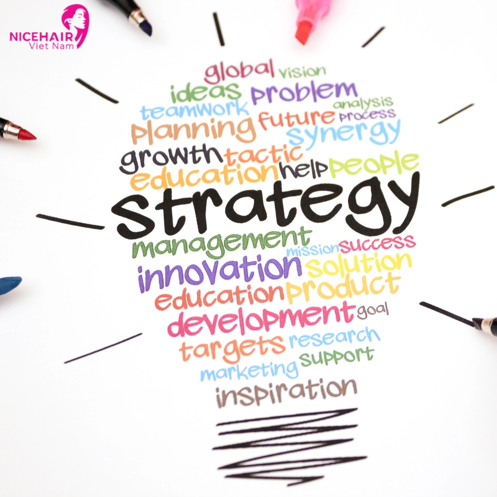 Crafting a meticulous and effective strategy helps your brand achieve rapid growth